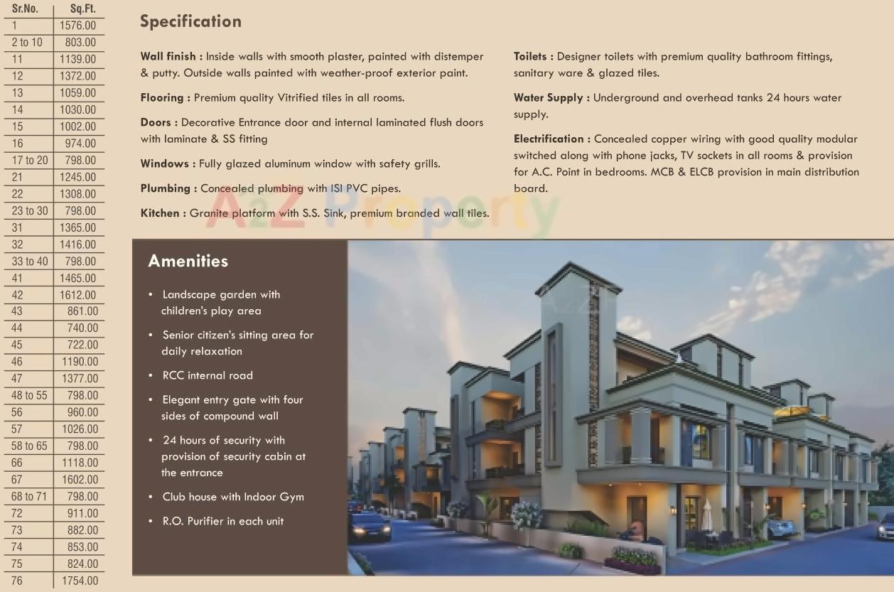 Project Specifications