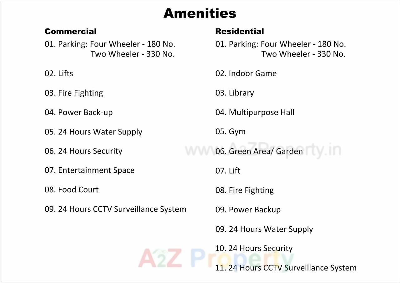 Amenities of Jv Translife