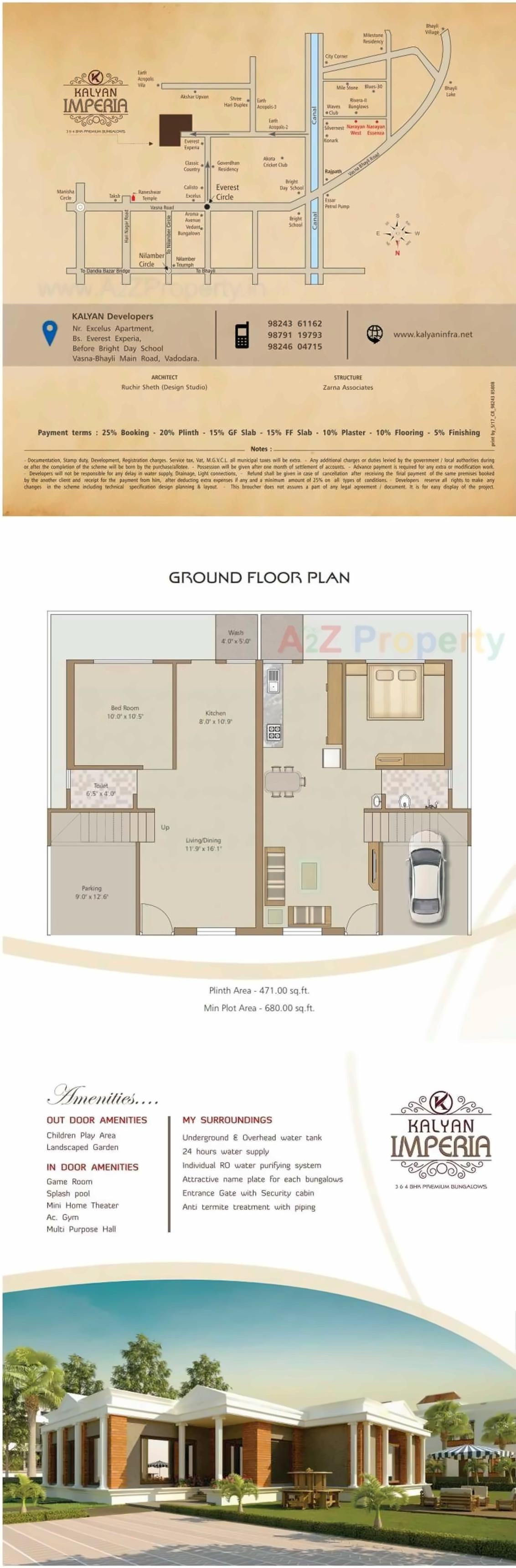 Keyplan