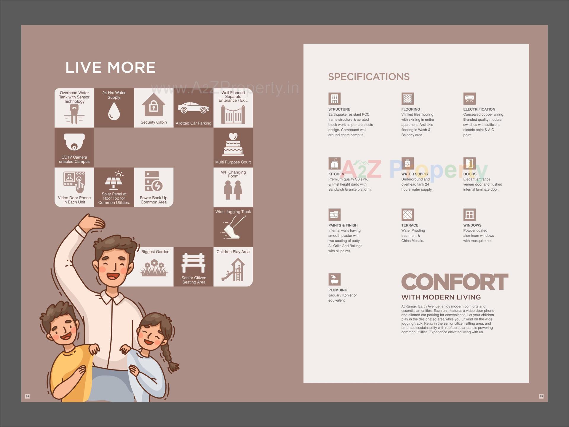 Layout of real estate project Kamaxi Earth Avenue located at Harni, Vadodara, Gujarat