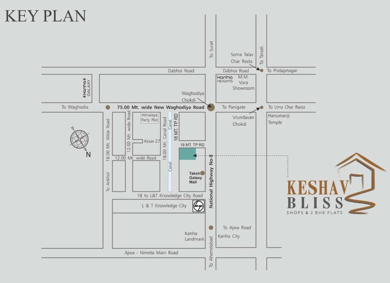 Keyplan