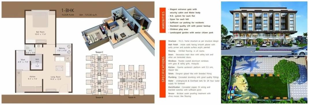  of real estate project Keshav Kunj located at Sayajipura, Vadodara, Gujarat