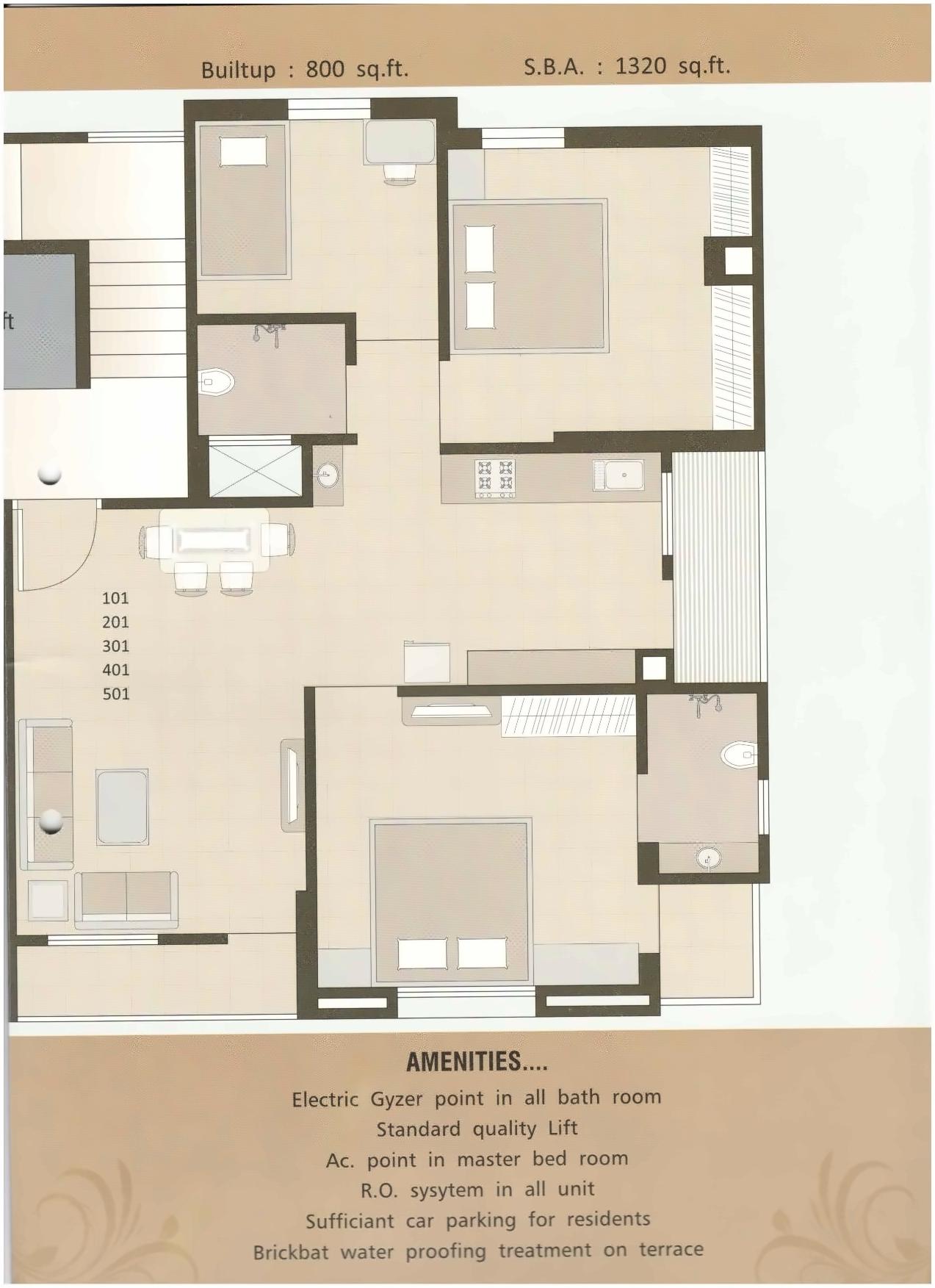 Layout of real estate project Keshav Residency located at Undera, Vadodara, Gujarat