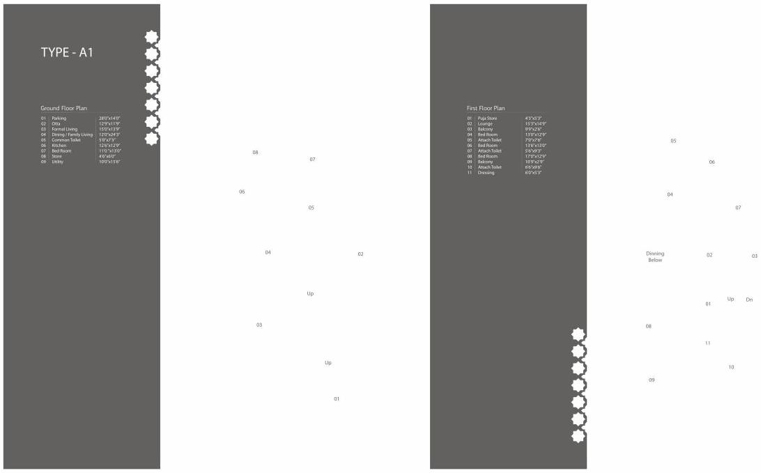  of real estate project Keystone Mansions located at Khanpur, Vadodara, Gujarat