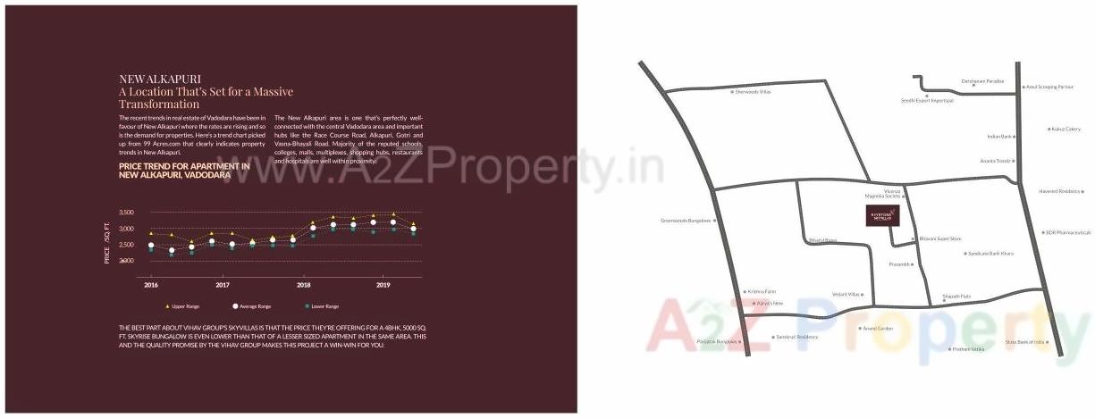  of real estate project Keystone Skyvillas located at Gotri, Vadodara, Gujarat
