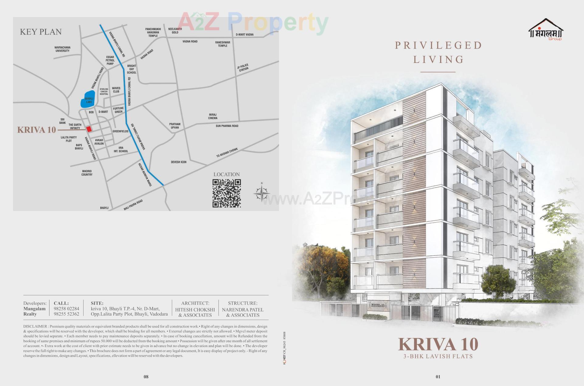 Keyplan