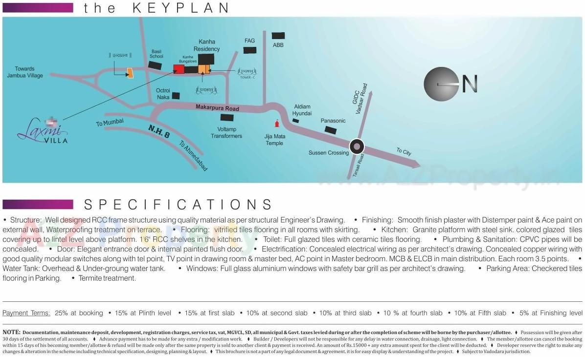 Keyplan