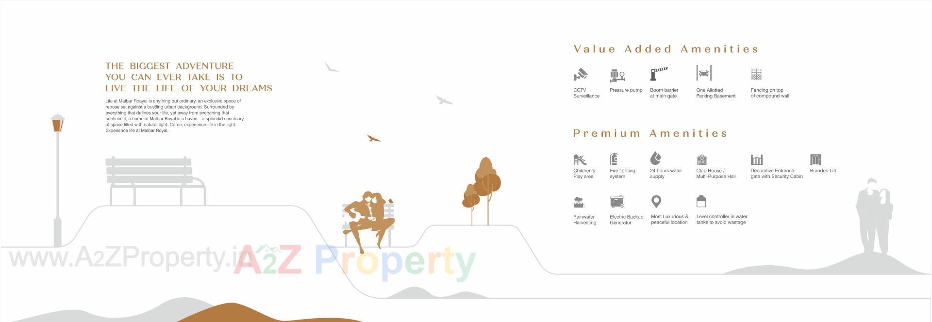  of real estate project Malbar Royal located at Bapod, Vadodara, Gujarat