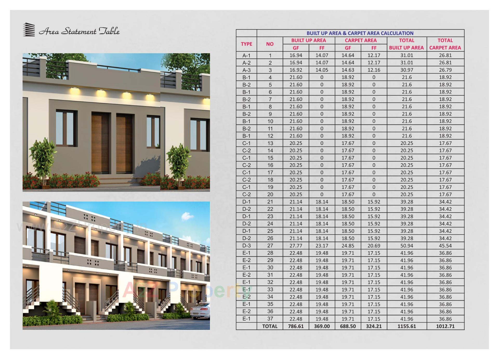 3D Elevation of real estate project Meera 37 Residency located at Padra, Vadodara, Gujarat