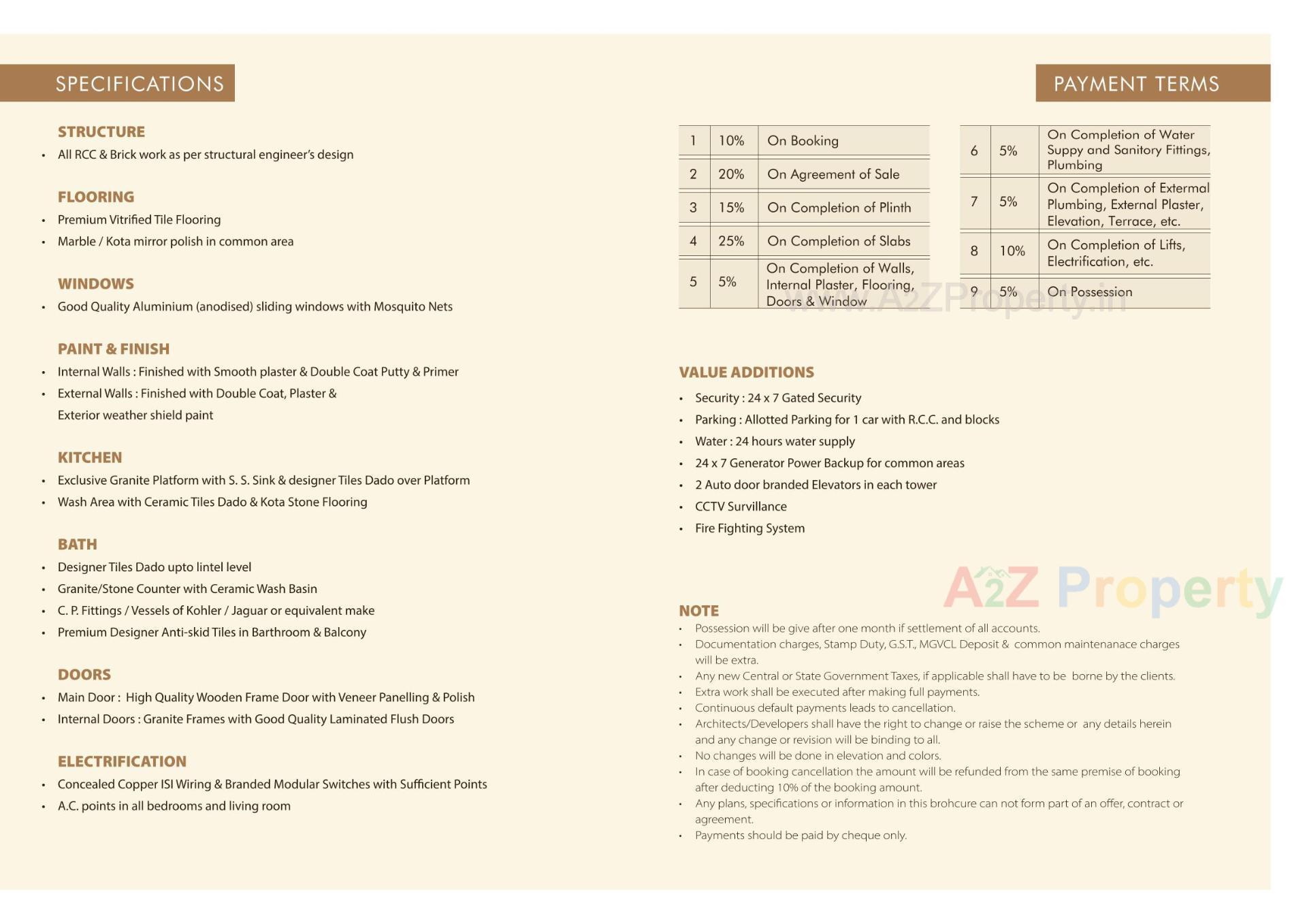  of real estate project Mulberry Heights located at Gorwa--ankodia, Vadodara, Gujarat