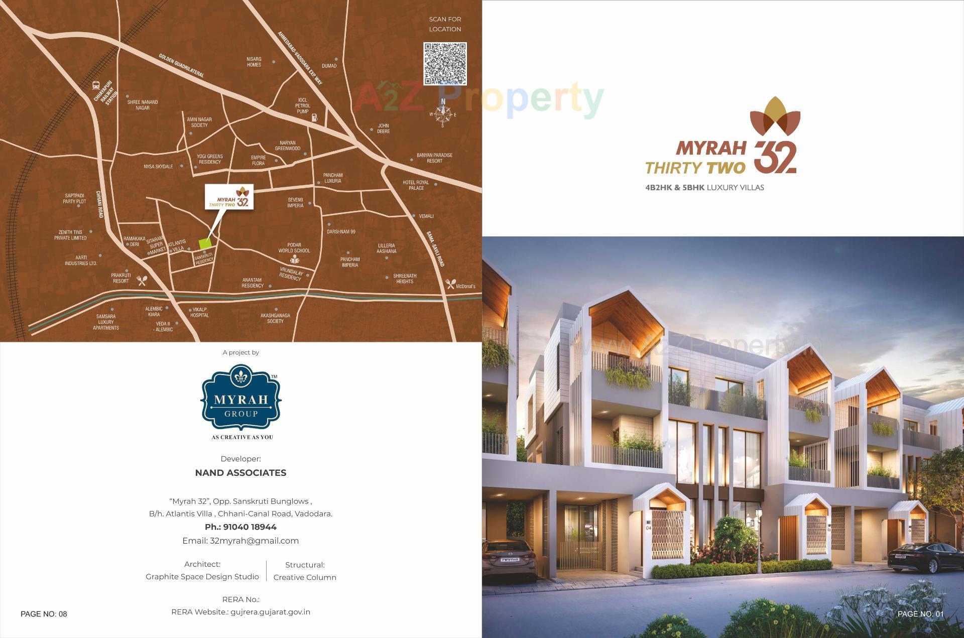 Keyplan