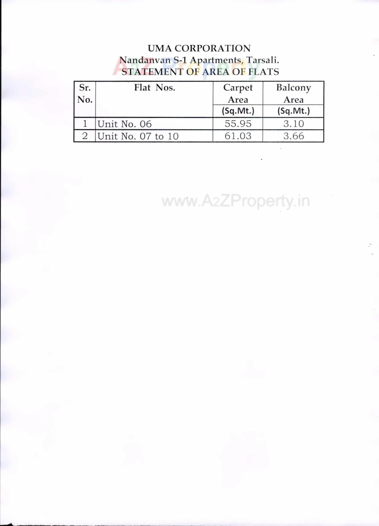Layout of real estate project Nandanvan S Apartment located at Tarsali, Vadodara, Gujarat