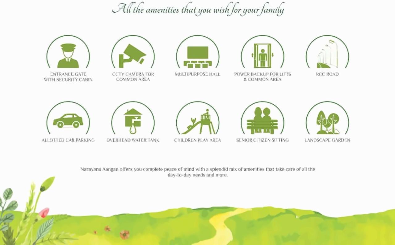  of real estate project Narayan Aangan located at Vadodara, Vadodara, Gujarat