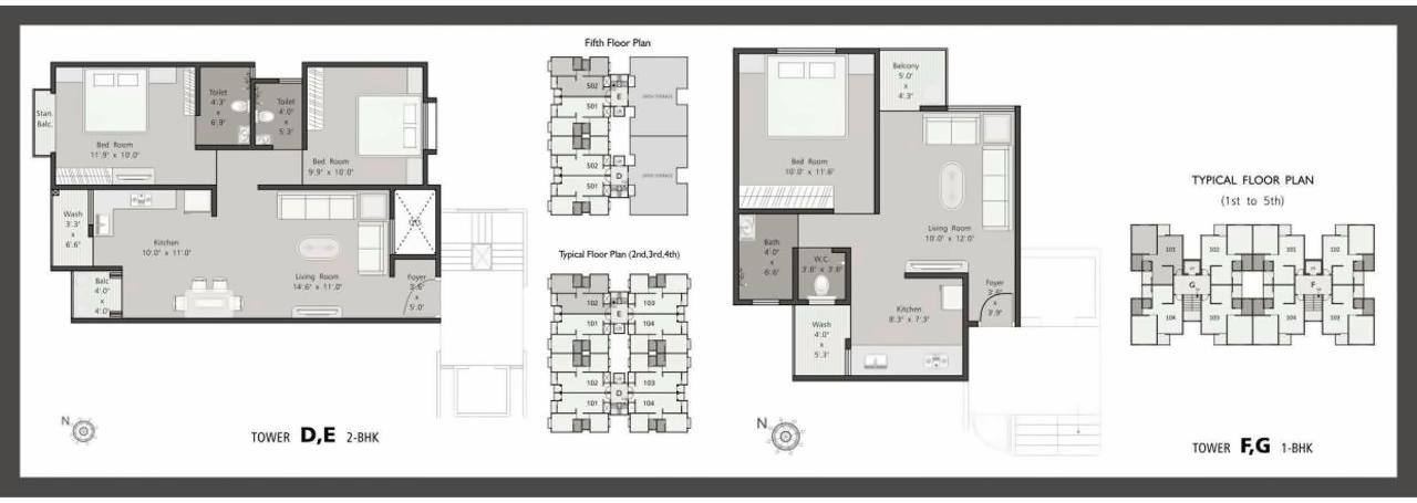 Layout of real estate project Palm View located at Sayajipura, Vadodara, Gujarat