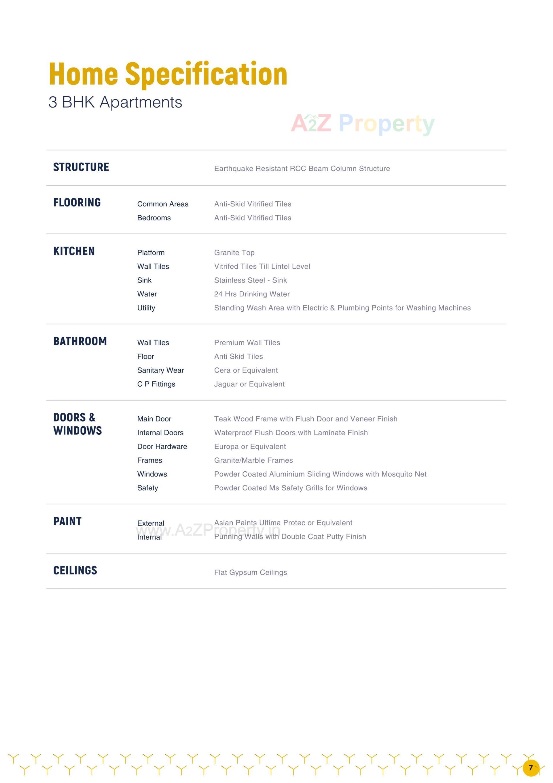  of real estate project Parshwa Hiya Harmony located at Manjalpur, Vadodara, Gujarat