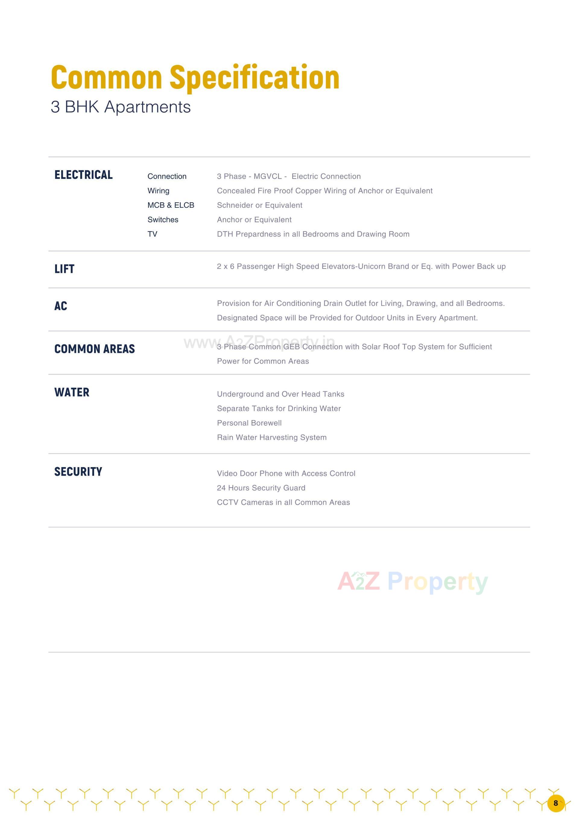  of real estate project Parshwa Hiya Harmony located at Manjalpur, Vadodara, Gujarat