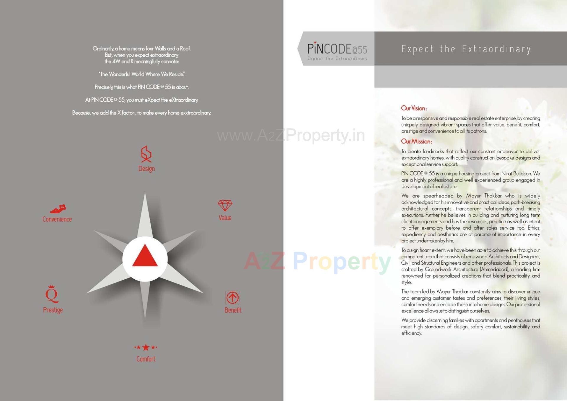  of real estate project Pincode@ located at Bhayali, Vadodara, Gujarat