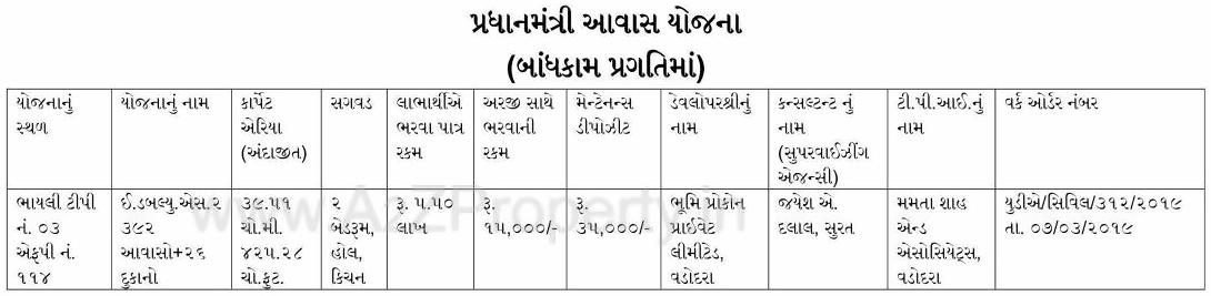 Layout of real estate project Pmay Bhayli 392 Ews Fp 1 located at Bhayli, Vadodara, Gujarat