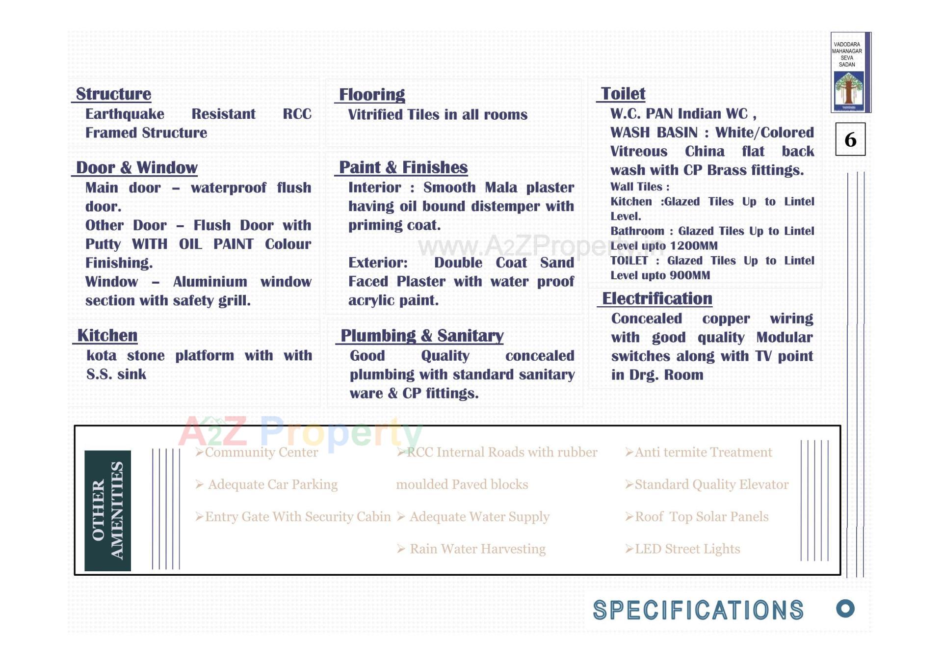  of real estate project Pmay, Ews, Tp 01, Fp 88, Harni located at Harni, Vadodara, Gujarat