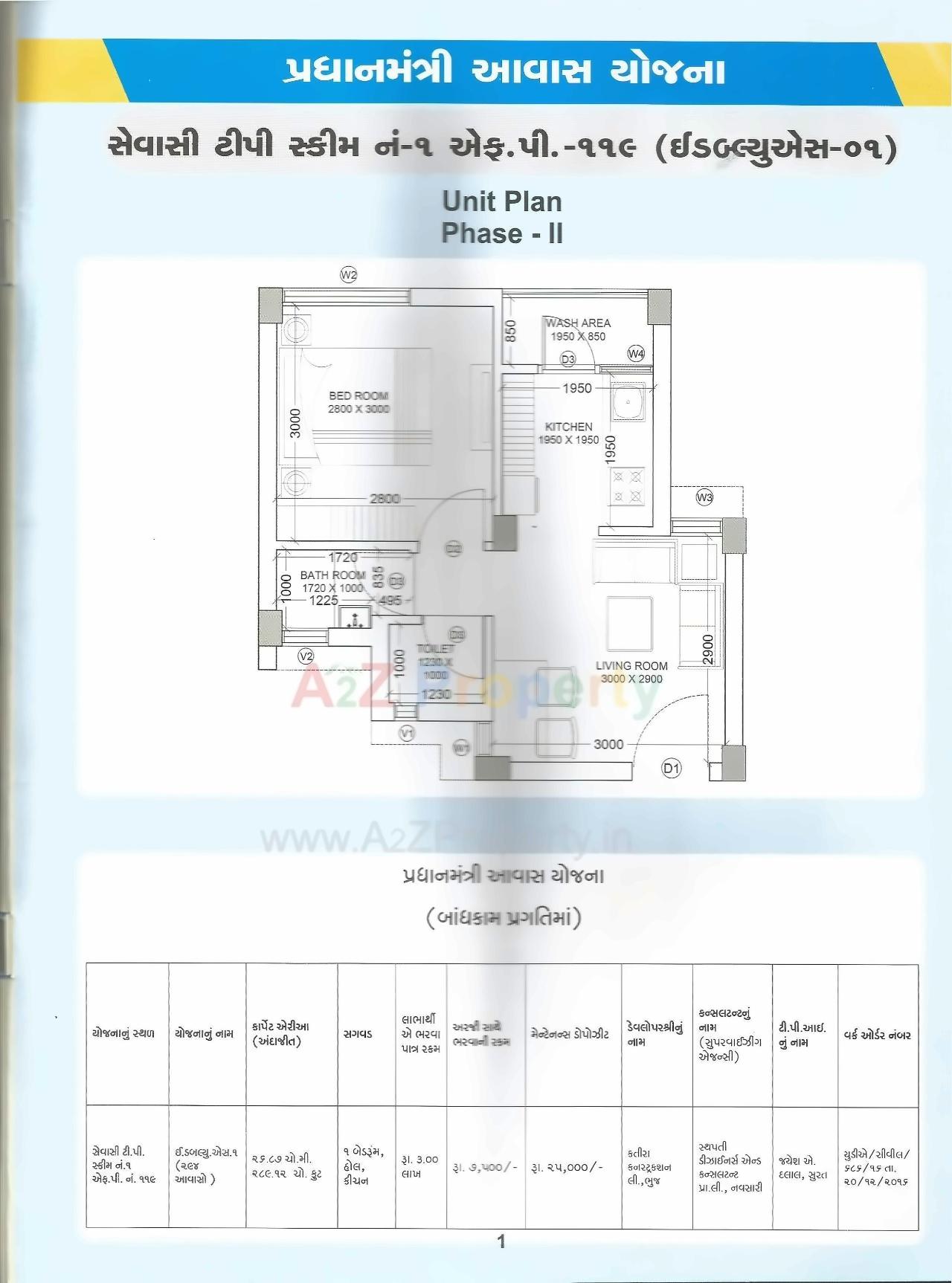 Layout of real estate project Pmay Sewasi Fp 1 located at Sevasi, Vadodara, Gujarat