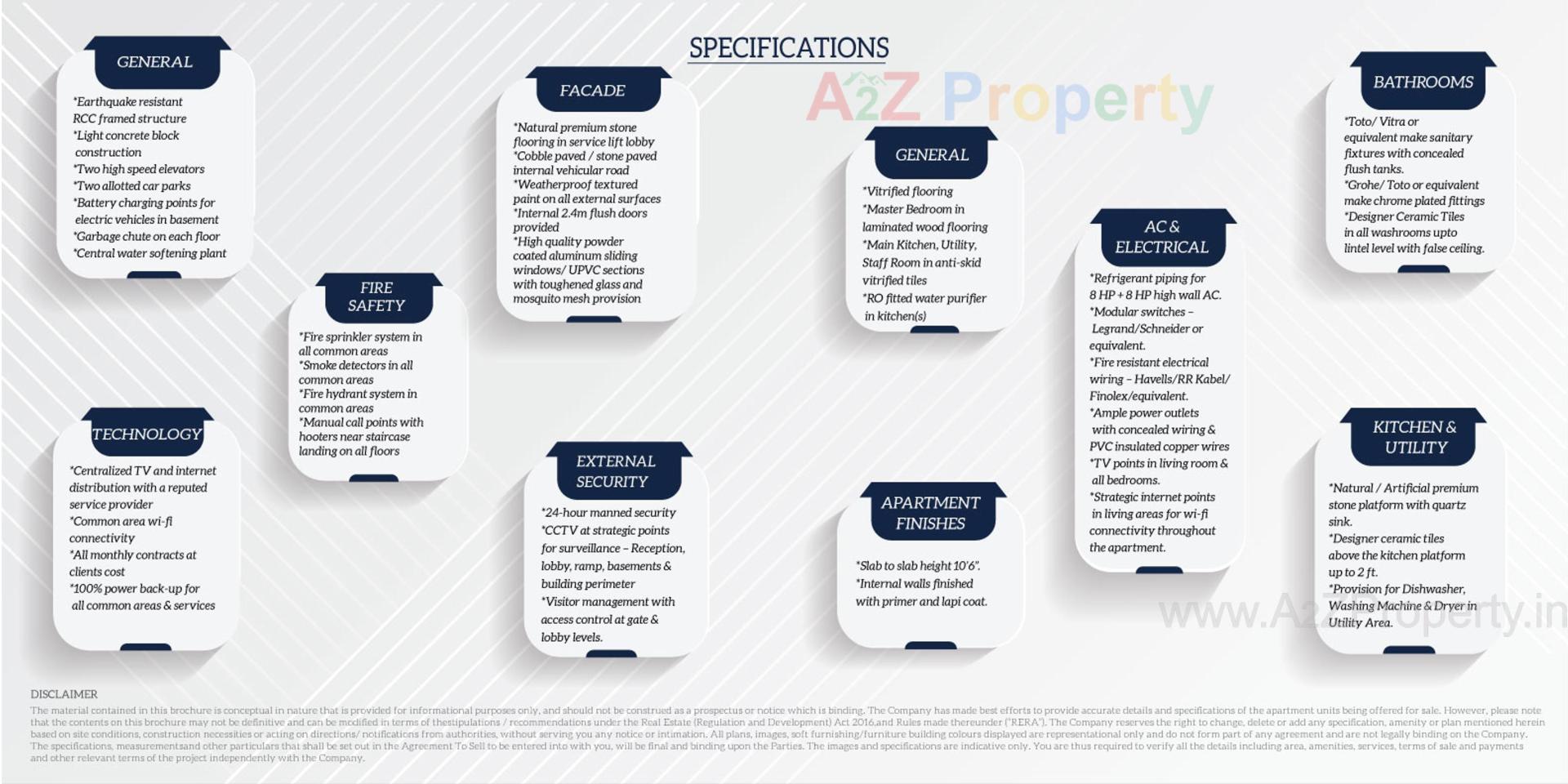  of real estate project Polaris located at Sevasi, Vadodara, Gujarat