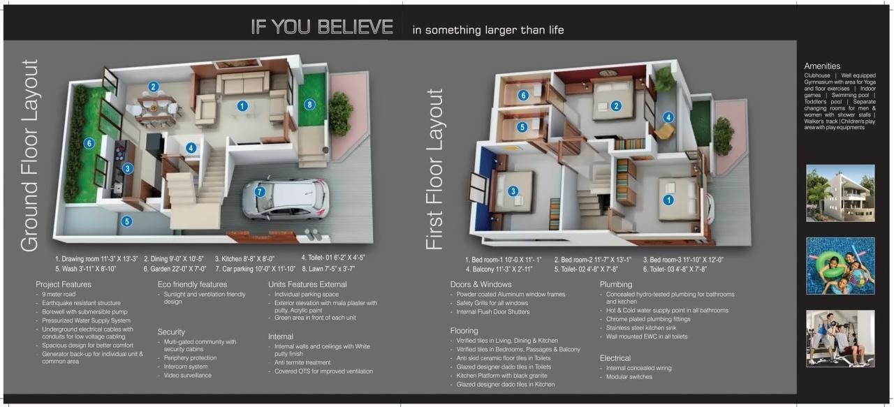 Layout of real estate project Pratham Riviera located at Bill, Vadodara, Gujarat