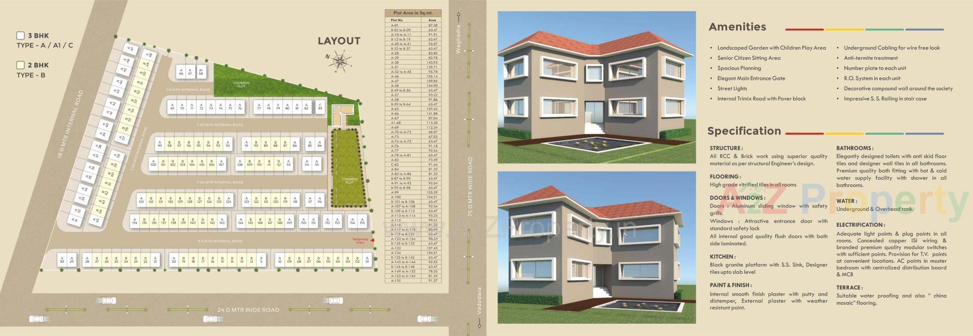  of real estate project Prime Kutir located at Pavlepur, Vadodara, Gujarat