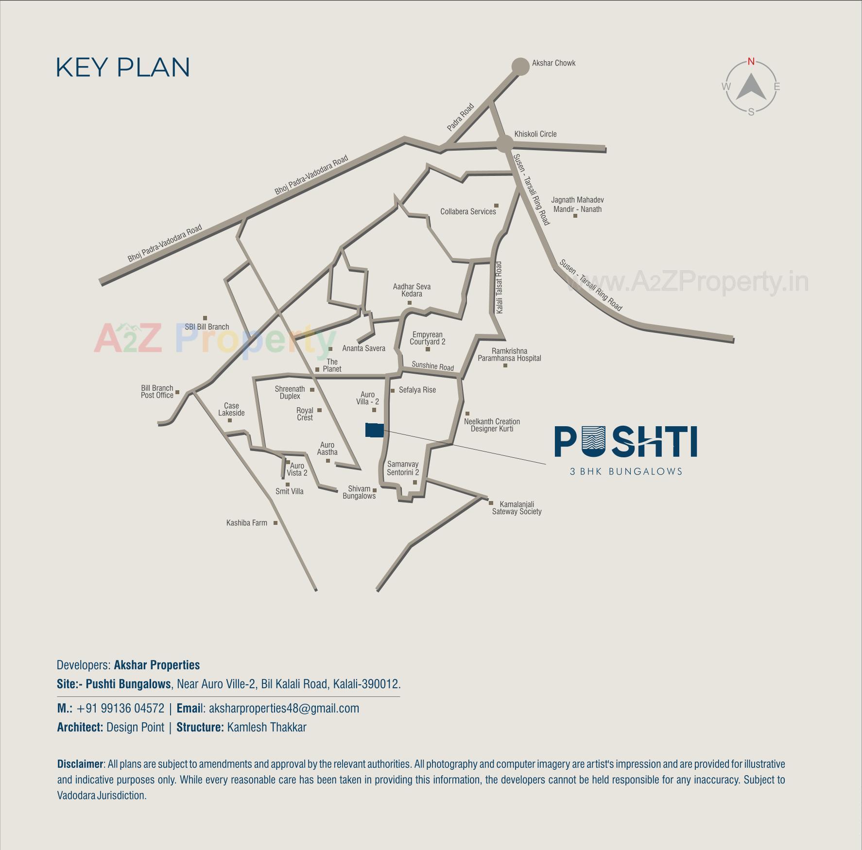 Keyplan
