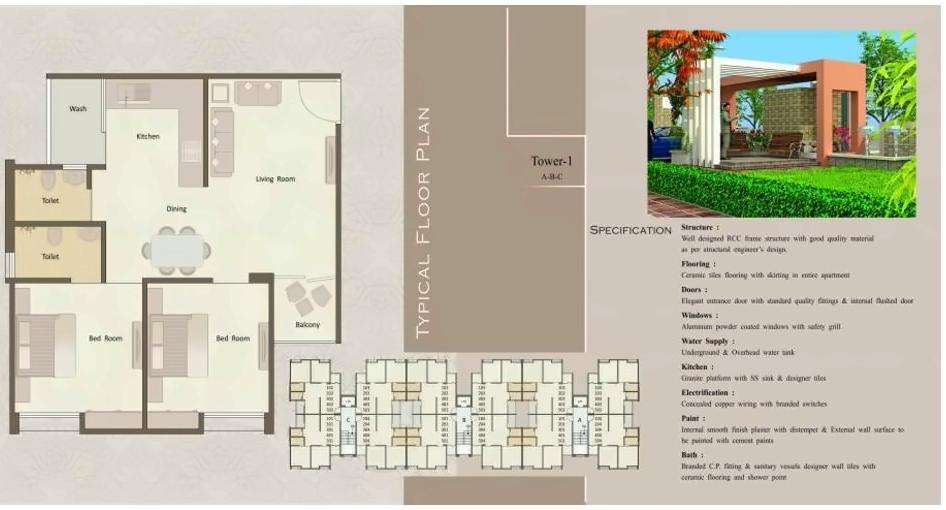 Layout of real estate project Radhe Residency located at Makarpura, Vadodara, Gujarat
