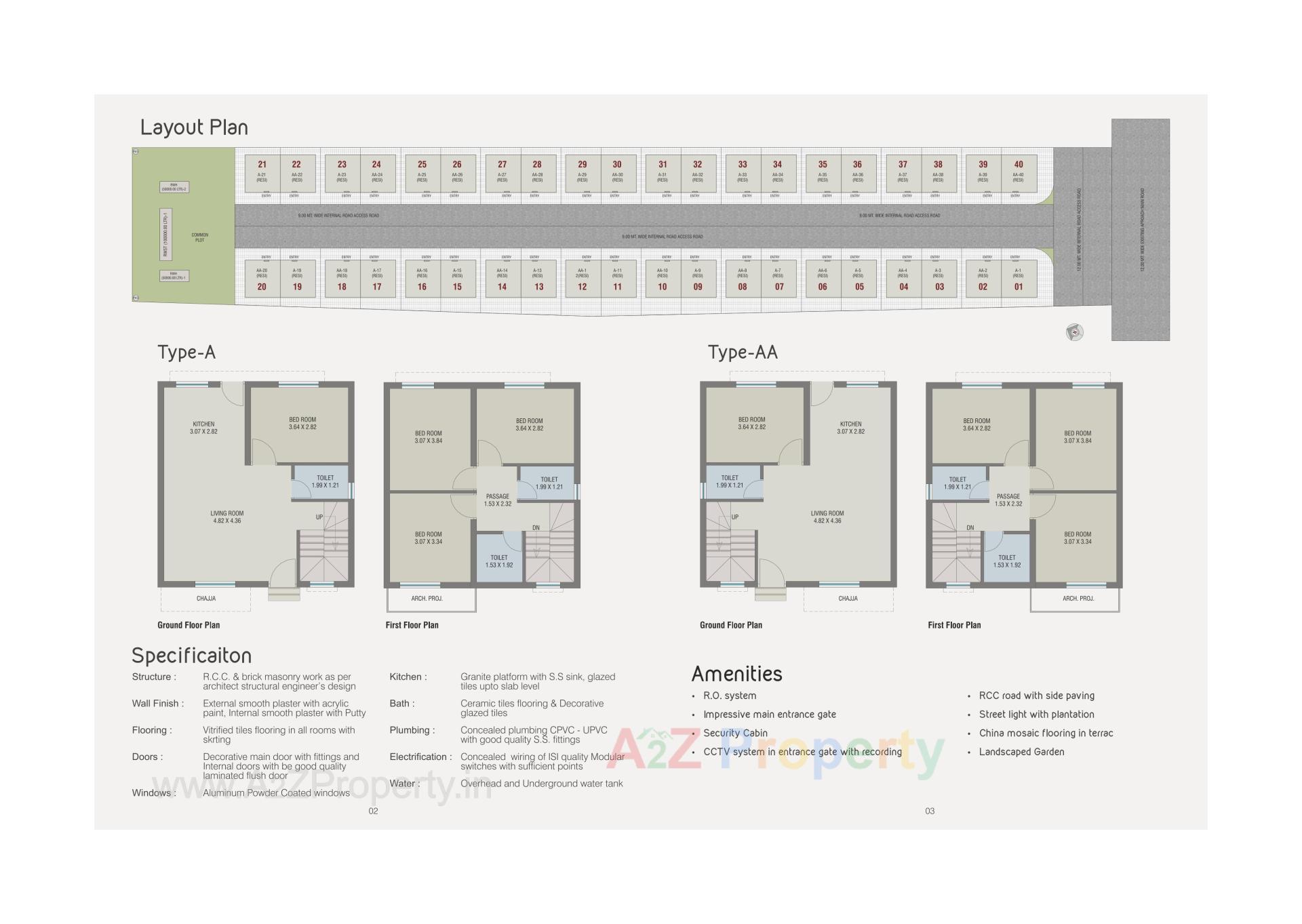 Layout of real estate project Rama Bunglows located at Karjan, Vadodara, Gujarat