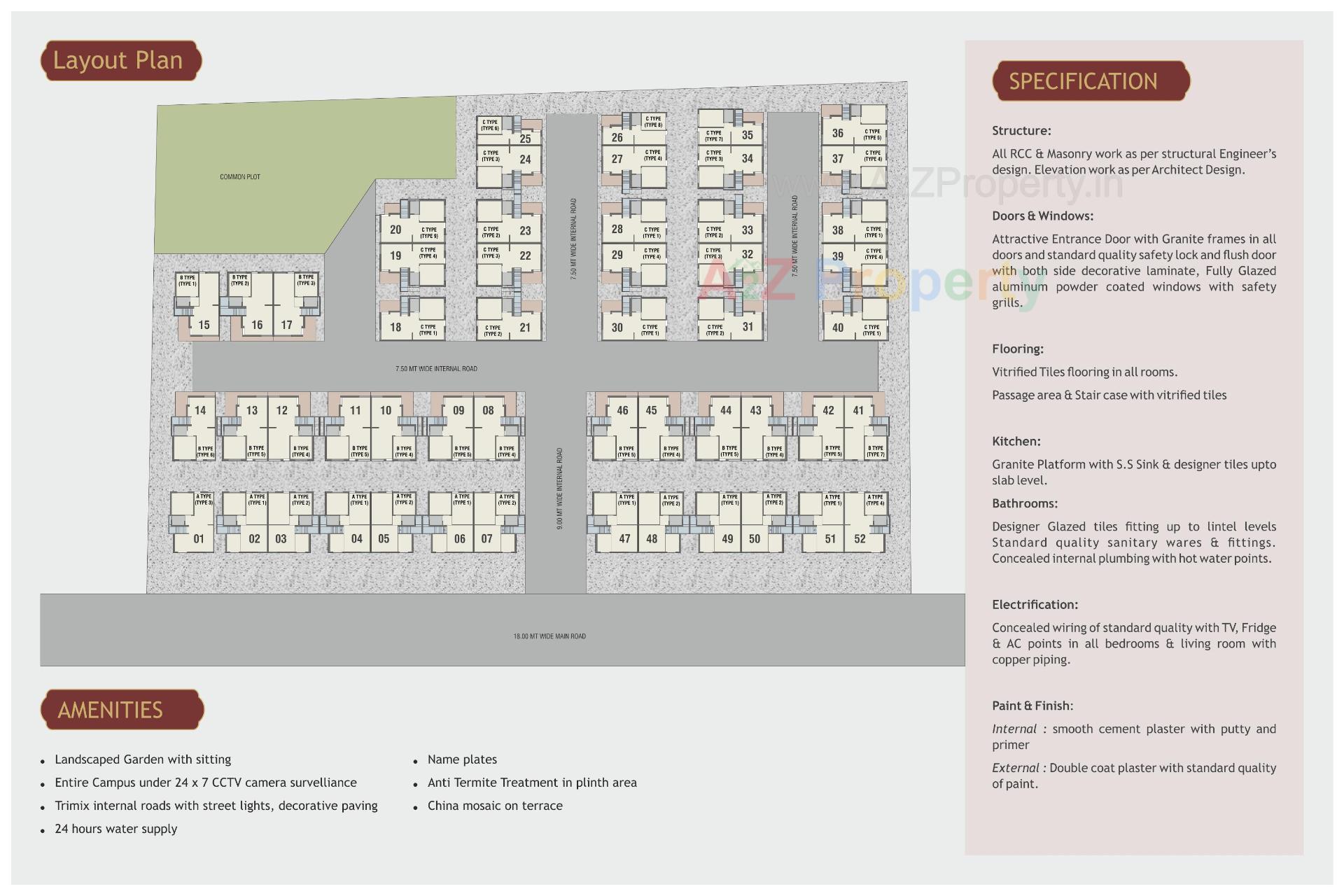 Layout of real estate project Red Coral located at Atladara, Vadodara, Gujarat