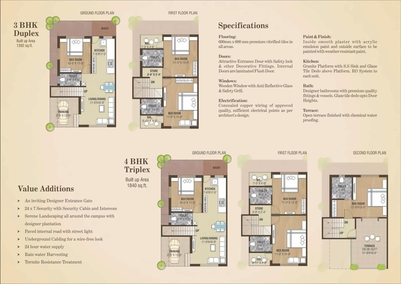 Project Specifications