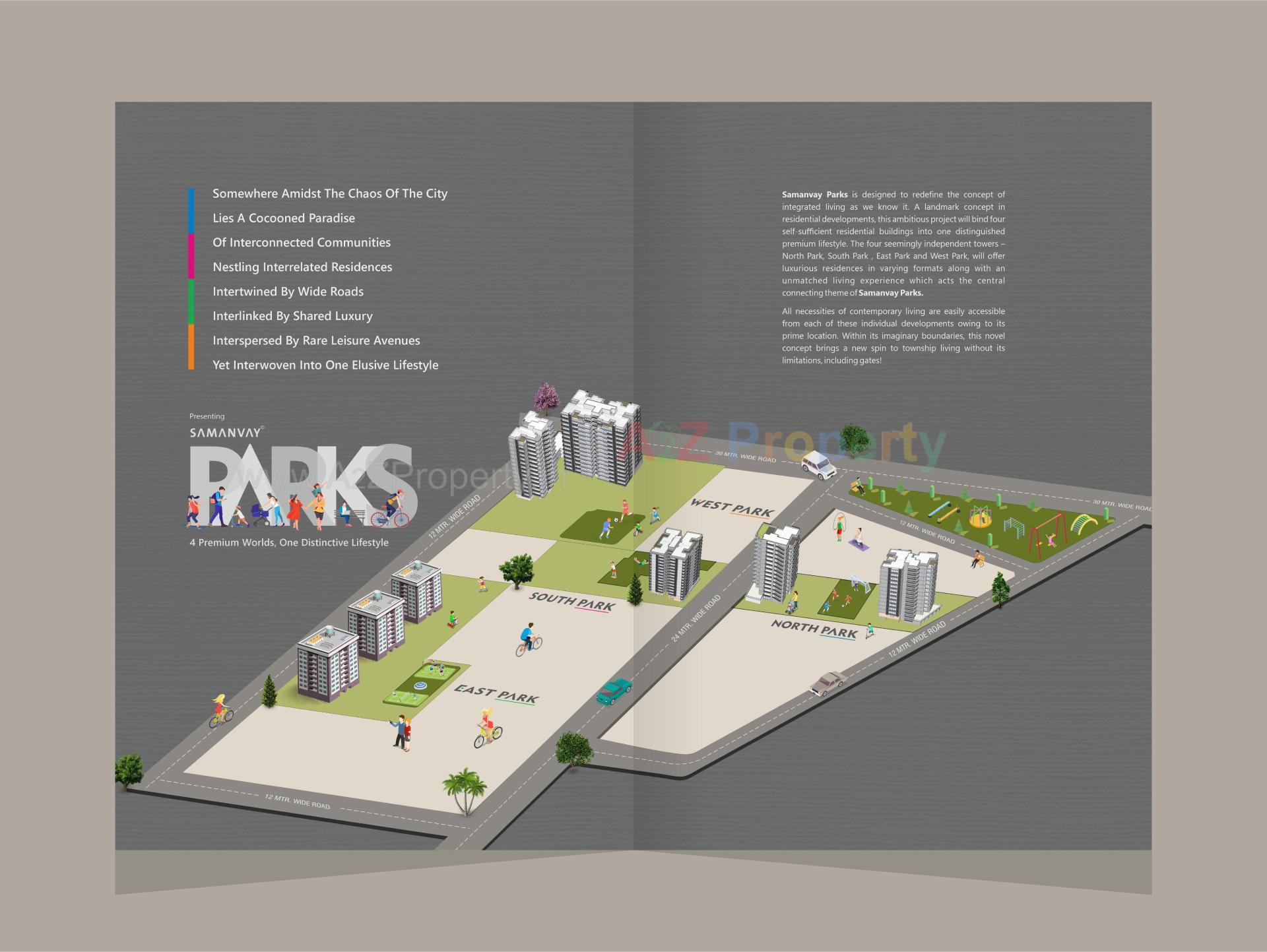  of real estate project Samanvay North Park located at Ankodiya, Vadodara, Gujarat