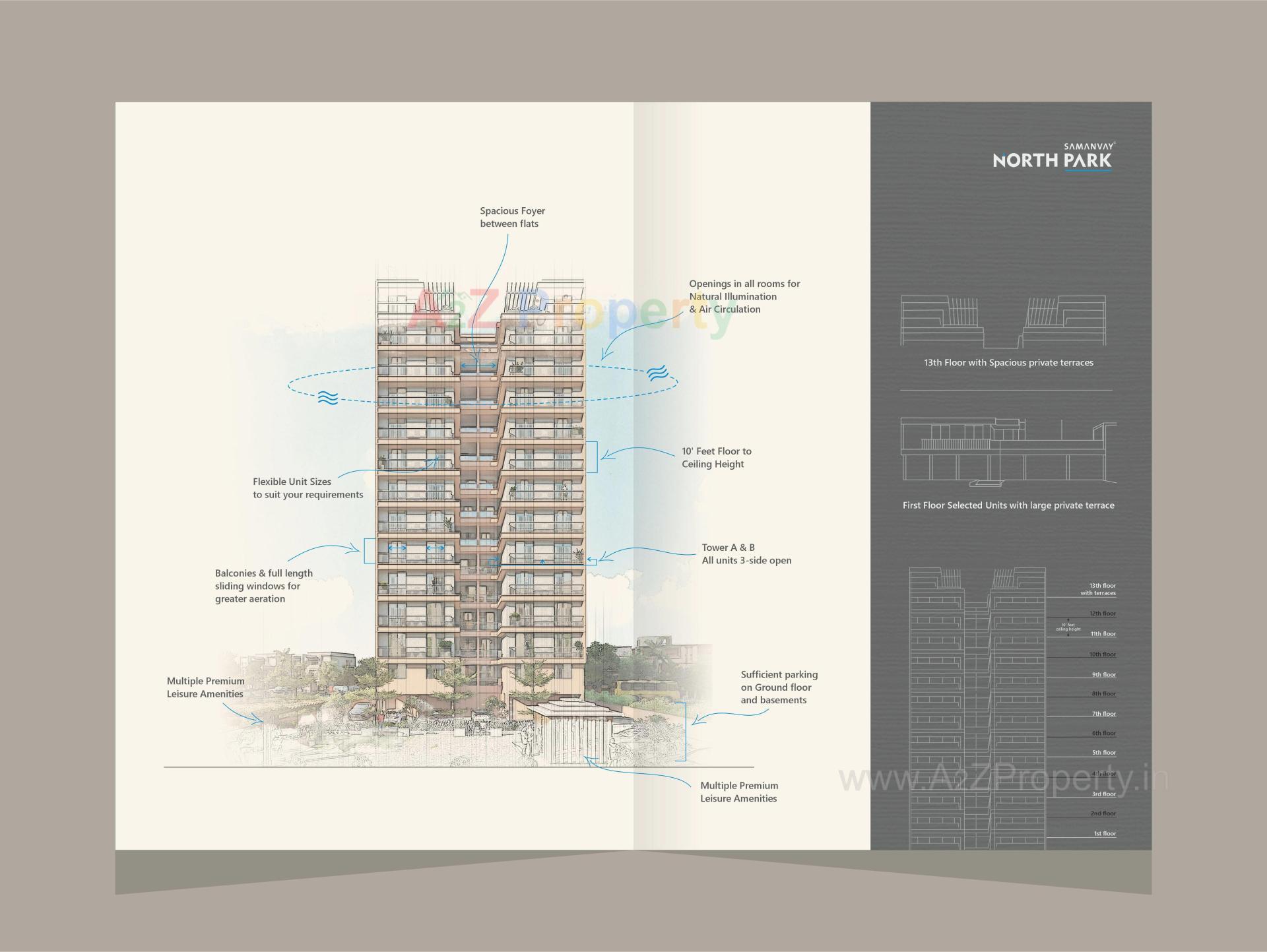  of real estate project Samanvay North Park located at Ankodiya, Vadodara, Gujarat
