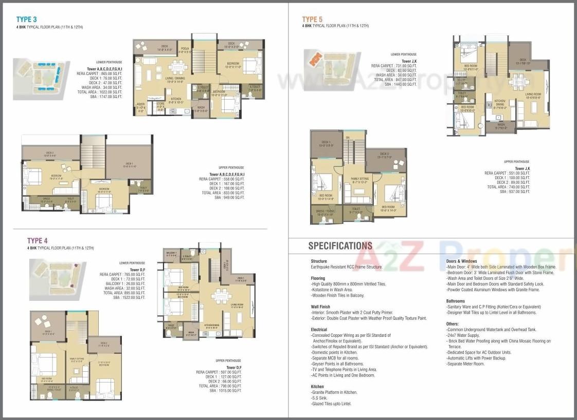 Layout of real estate project Samanvay Westfields located at Bhayli, Vadodara, Gujarat