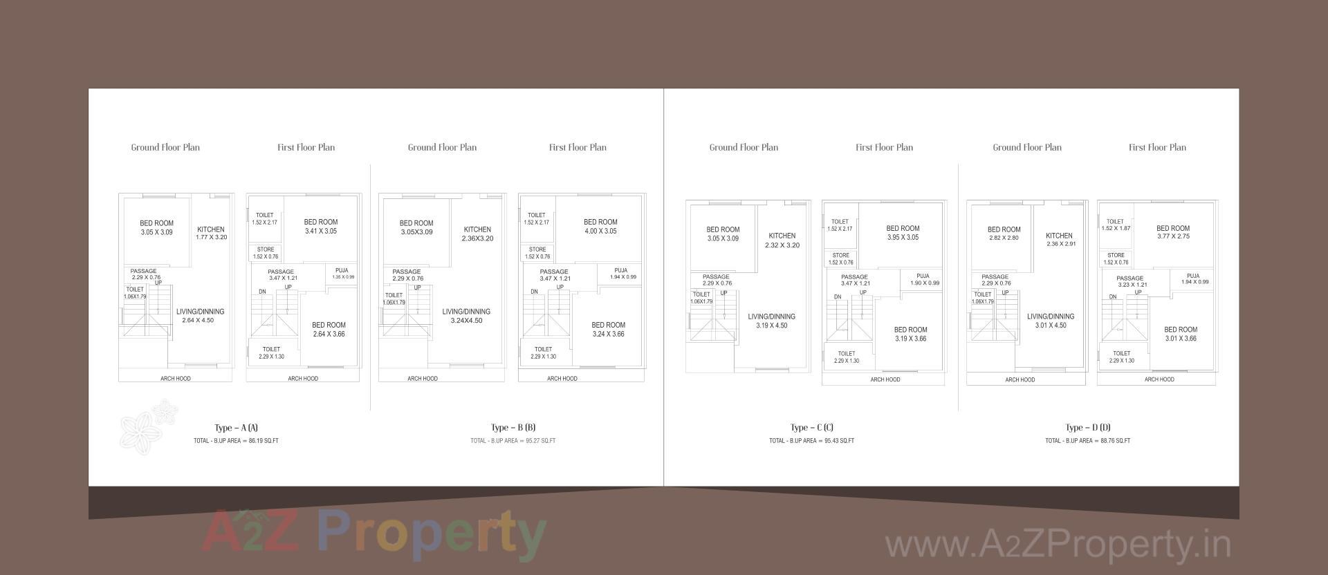  of real estate project Samartha Meadows located at Kapurai, Vadodara, Gujarat