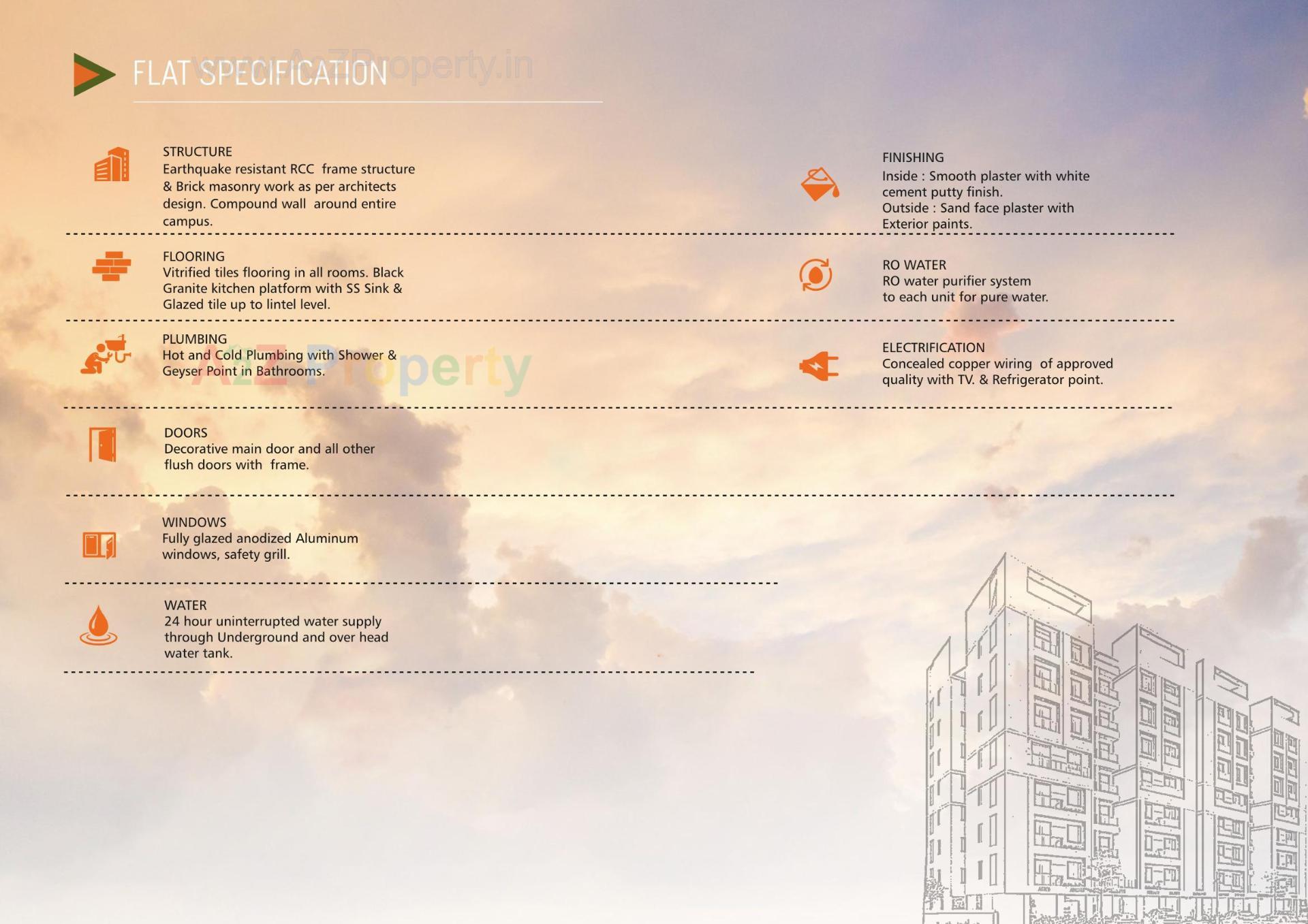  of real estate project Samruddhi Hayosha located at Kapurai, Vadodara, Gujarat