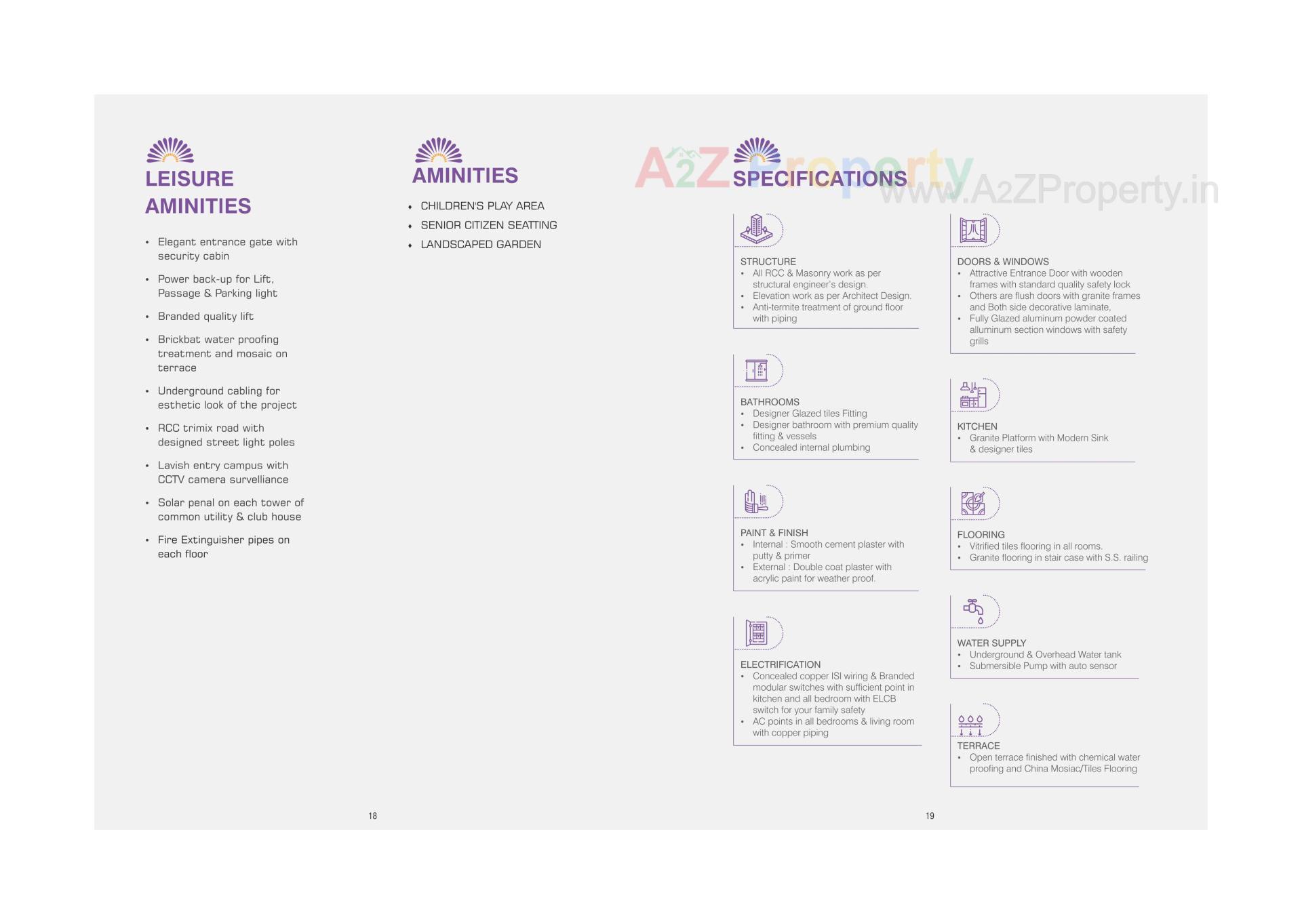  of real estate project Sanidhya Aster located at Bill, Vadodara, Gujarat