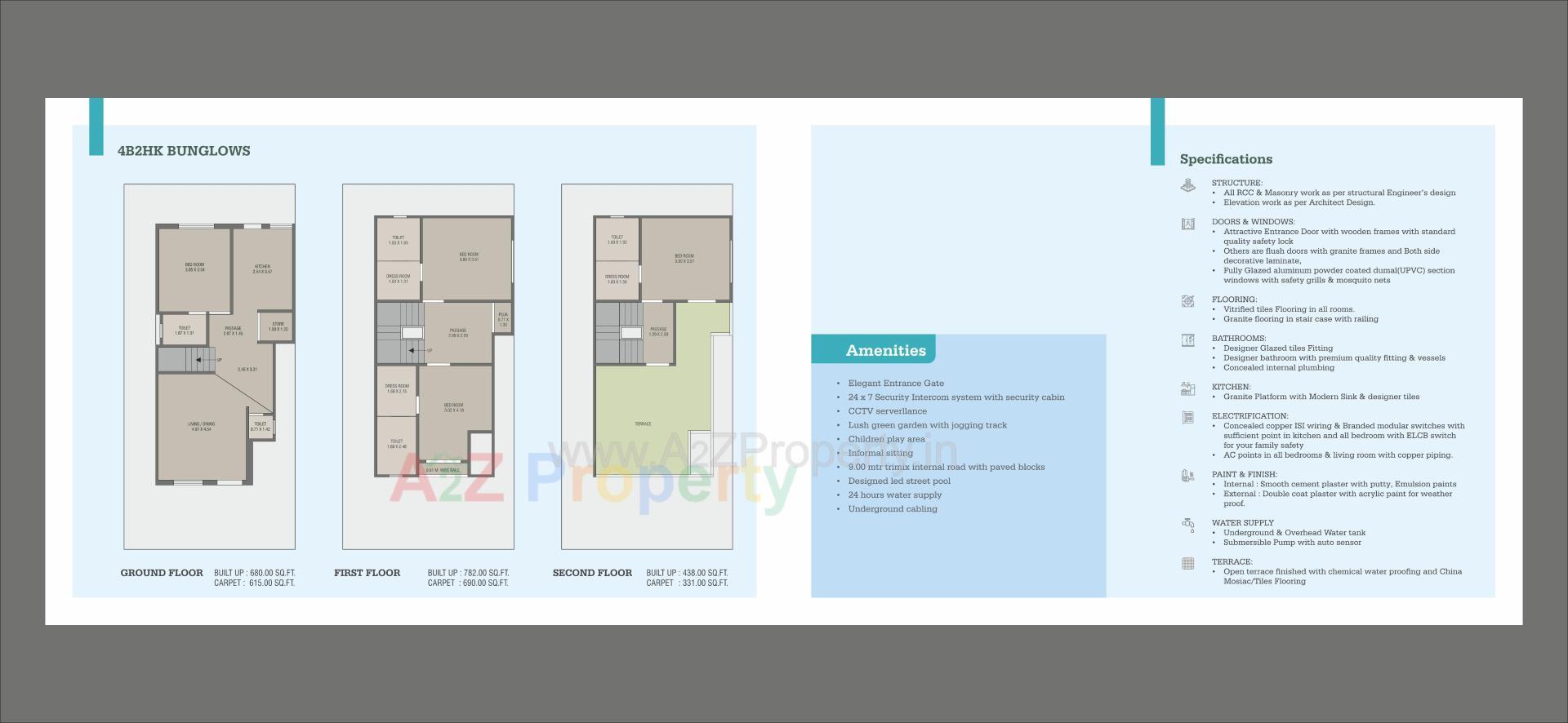  of real estate project Sanidhya Tranquil located at Chhani, Vadodara, Gujarat