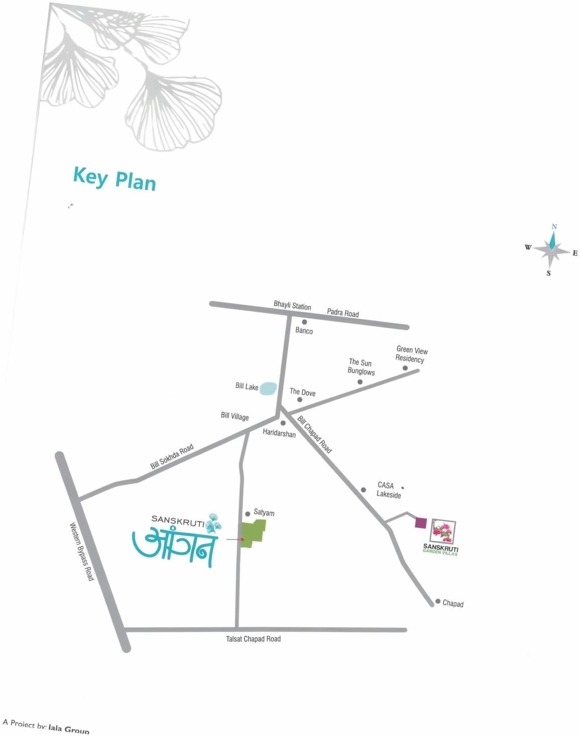 Keyplan