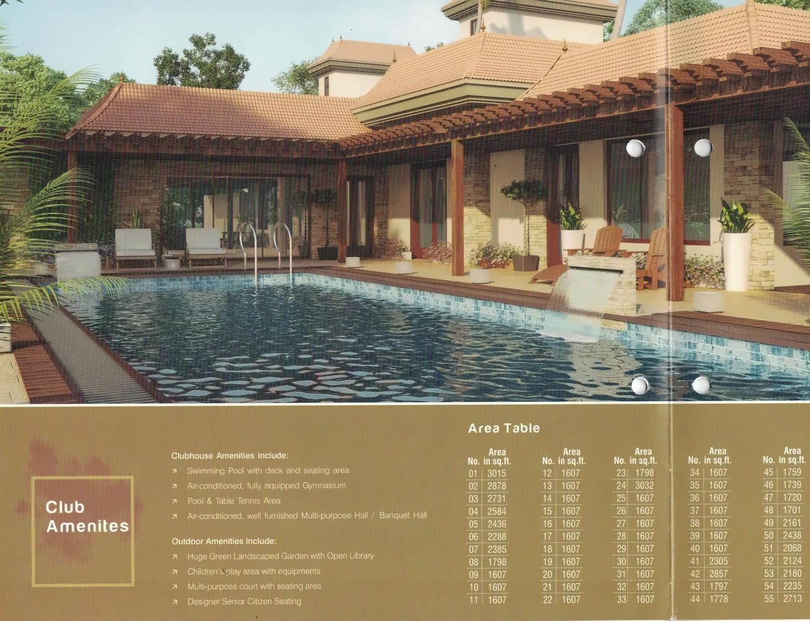 3D Elevation of real estate project Sanskruti Garden Villas located at Bill, Vadodara, Gujarat