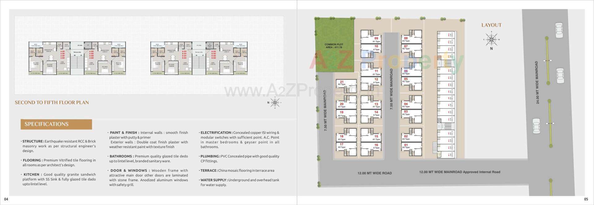 Layout of real estate project Shantikunj Residency located at Karjan, Vadodara, Gujarat
