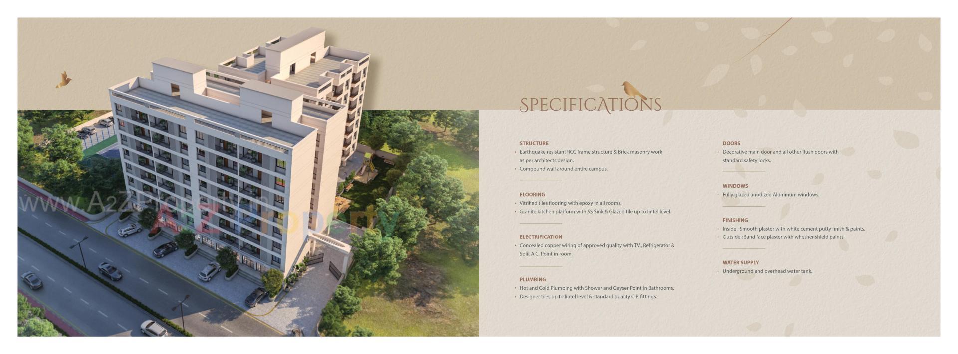  of real estate project Sharnam Aura located at Bapod, Vadodara, Gujarat