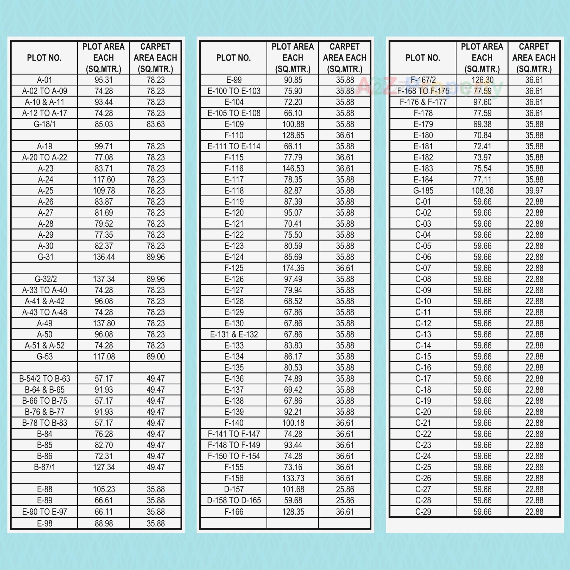 Layout of real estate project Shiv Residency located at Vadadla, Vadodara, Gujarat