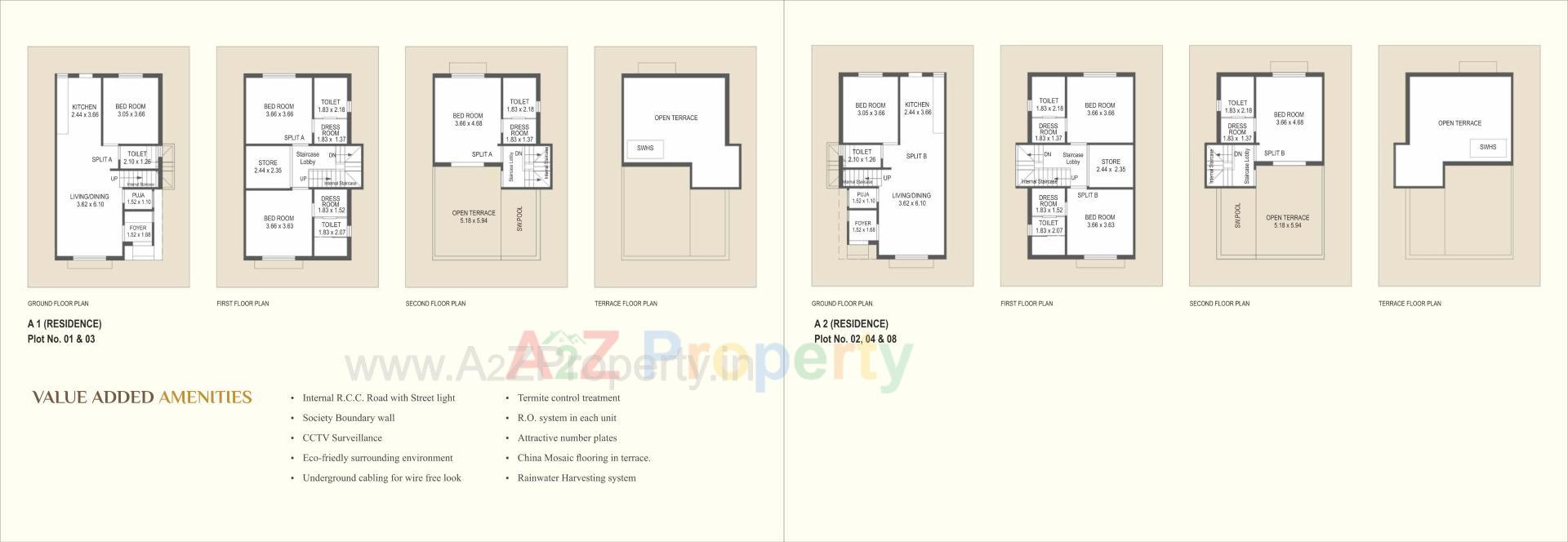  of real estate project Shree Hari Bunglows located at Bill, Vadodara, Gujarat