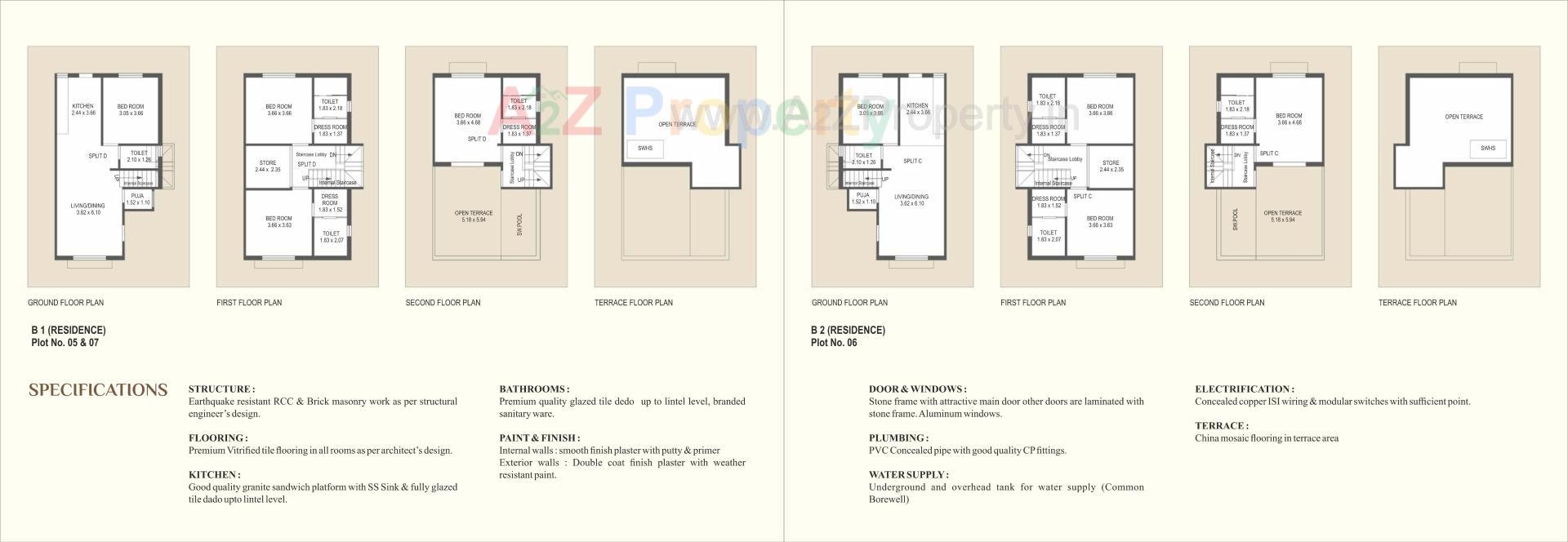  of real estate project Shree Hari Bunglows located at Bill, Vadodara, Gujarat