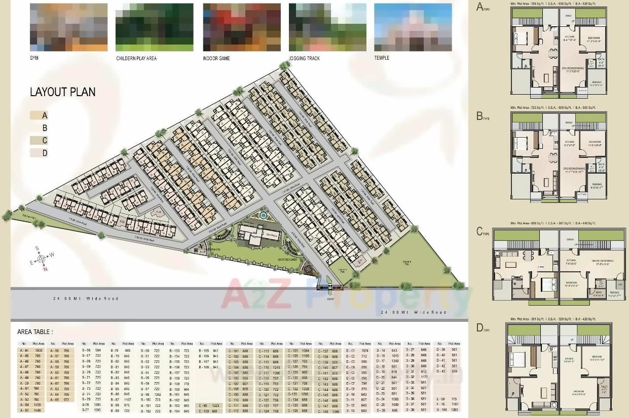 Layout of real estate project Shree Hari Nandan Residency Nilkanth Avenue located at Kumetha, Vadodara, Gujarat