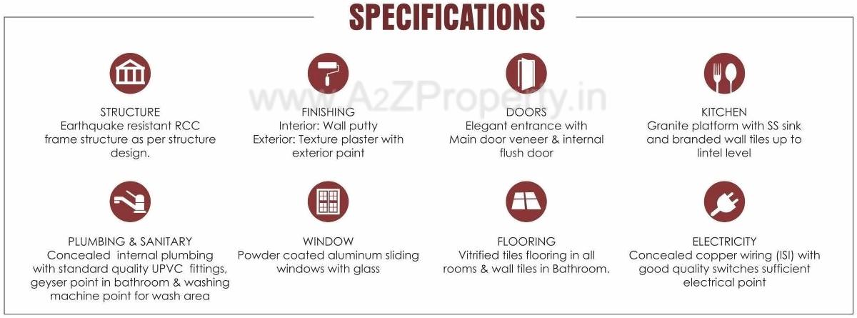 Project Specifications