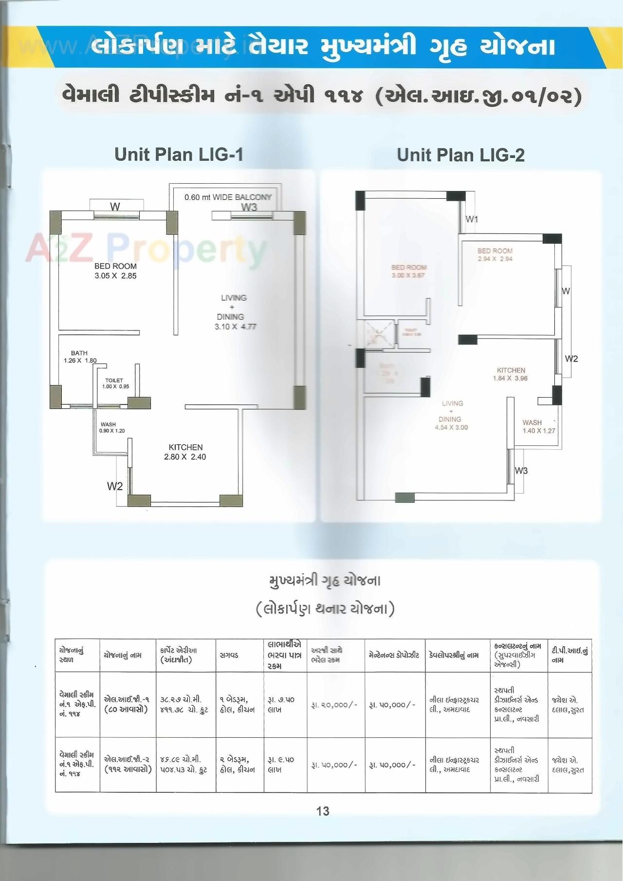 Layout of real estate project Shyamaprasad Nagar 2, Vemali Fp 1 located at Vemali, Vadodara, Gujarat