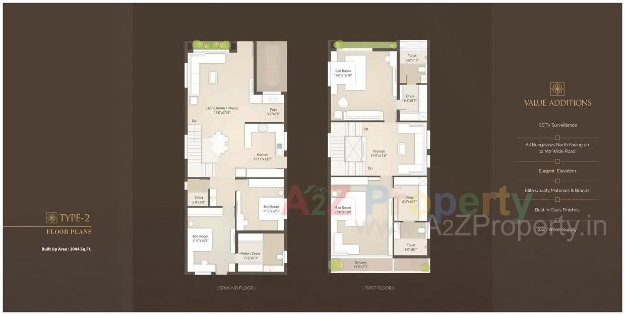 Layout of real estate project Soverign Villa located at Sevasi, Vadodara, Gujarat